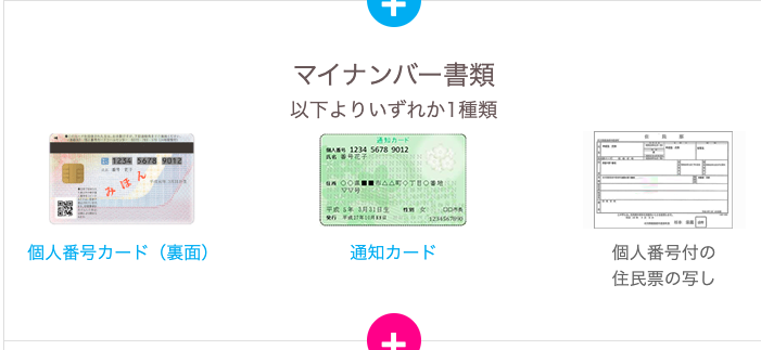 個 人 番 号 カ ー ド ( 裏 面 ) 
マ イ ナ ン バ ー 書 類 
以 下 よ り い ず れ か 1 種 類 
通 知 カ ー ド 
個 人 番 号 付 の 
住 民 票 の 写 し 